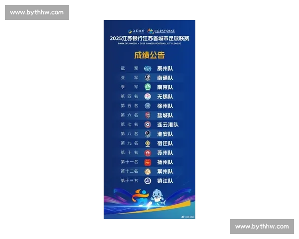 苏超球队排名战火重燃，谁能抓住机会，谁又将黯然离场