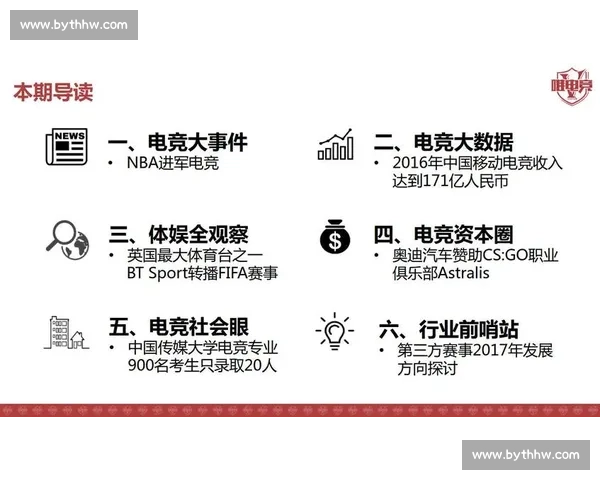 年度电竞大数据盘点：看懂全球玩家都在玩什么