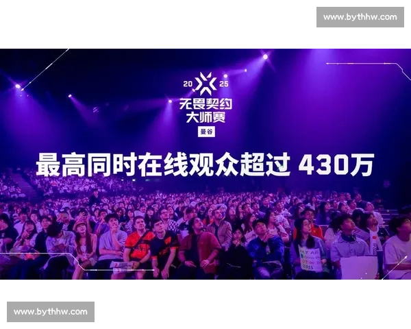 热议!电竞训练营纪录片,引发关于年轻一代的热烈讨论
